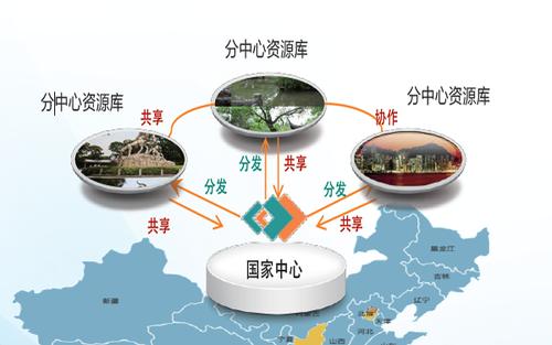 1、资源管理:合理分配资源,优先升级关键建筑和防御塔,确保资源的高效利用。