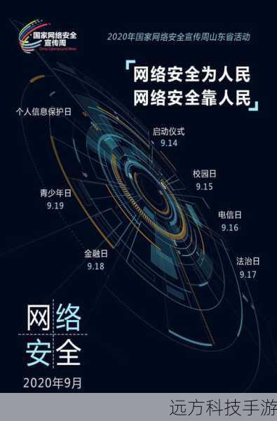 在这个数字化时代,网络安全已经成为了我们生活中不可或缺的一部分,为了提高公众对网络安全的认识和理解,许多组织和机构推出了各种各样的活动和竞赛,旨在通过互动、有趣的方式传播网络安全知识,我们将一起探索一款名为“小书童安全知识竞赛v2.1官方安装版”的网络安全教育工具,看看它如何帮助我们提升网络安全意识。