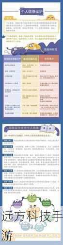 A1: 在这款软件中,确保个人信息安全的关键在于遵守几个基本原则: