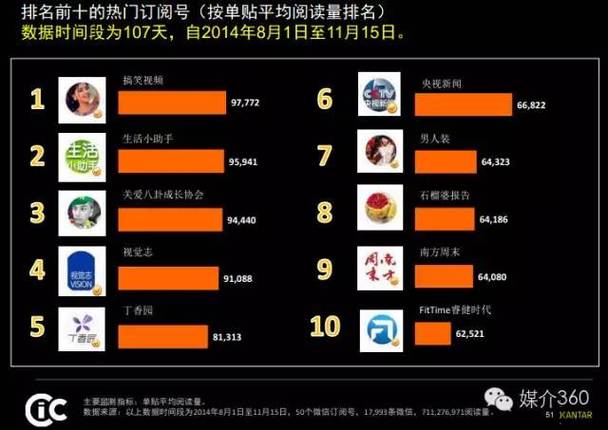 加入用户论坛或社区:参与相关软件的用户论坛或社交媒体群组,这里可以找到其他用户的经验分享和技术支持。