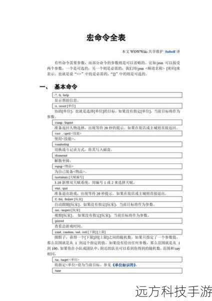 术士宏命令大全