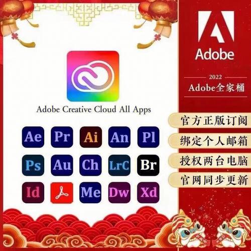 1、订阅服务:通过Adobe的订阅服务,您将获得一个唯一的序列码,用于激活软件。