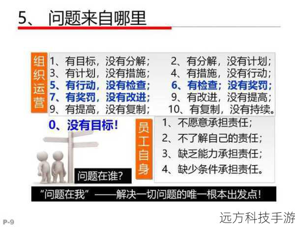 解决方法详解