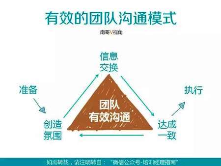 答:嘉宾们的表现、制作团队的用心以及独特的创意和挑战环节等都是节目成功的关键因素。