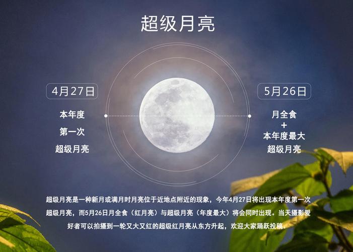 A2: 使用RAW格式拍摄超级月亮,最大的优势在于其未经过压缩的数据提供了更大的编辑空间,你可以根据拍摄时的具体环境和后期的需求,调整曝光、对比度、色彩饱和度等参数,以获得最佳的视觉效果。
