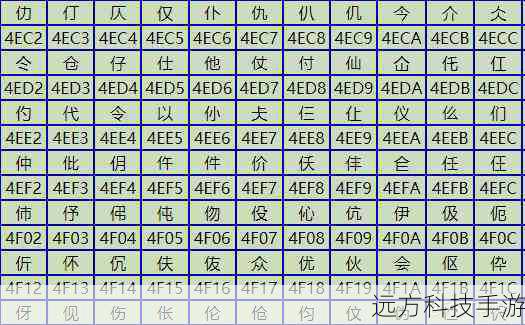 在这个数字化时代,汉字作为世界上最古老的文字之一,其编码方式对于信息处理至关重要,金山内码转换器,作为一款专业的内码转换工具,成为了连接不同编码系统的重要桥梁,我们将一同探索这款软件的神奇之处,以及它如何帮助我们跨越语言和文化的界限。