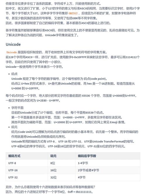 A1: 金山内码转换器支持多种编码格式的转换,包括GBK、GB2312、BIG5、Unicode等,基本涵盖了常见的中文编码标准。