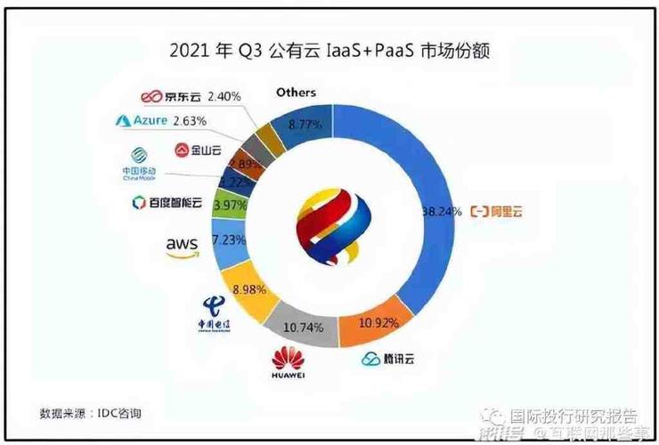 Q3: 金山内码转换器是否免费?