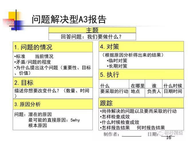 A3: 金山内码转换器通常提供免费试用版,允许用户进行一定次数的编码转换,对于频繁使用或有特殊需求的用户,可能需要购买专业版以获得更全面的功能和服务。