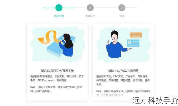 2、全面支持:支持主流的博客平台,包括WordPress、Blogger、TypePad等,几乎涵盖了所有用户的使用需求。