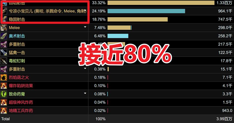 3、宏命令是否会影响游戏体验?