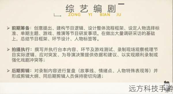 制作团队的努力同样不可忽视,从编剧精心构思的剧情,到导演对每一个场景的细致把控,再到摄影、灯光、音效等各个环节的紧密配合,才最终呈现出我们在屏幕上看到的精彩画面。