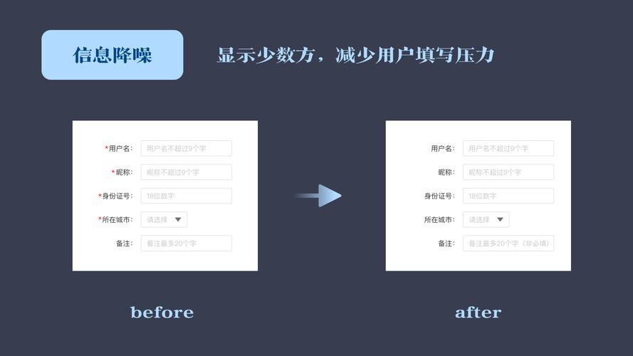 3、易用性:对于非技术用户,选择界面直观、操作简单的工具可以提高工作效率。
