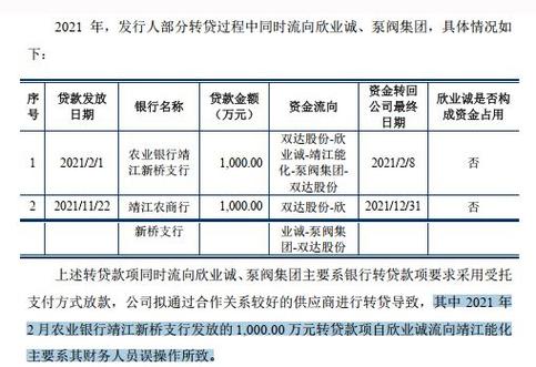 答:向真的公司遇到了资金紧张和业务拓展受阻等困难。