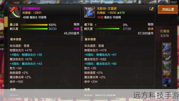 Q1:如何判断一款武器是否适合红眼职业?