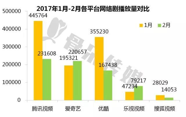 2、芭莎大咖秀第四季 20161225 在哪看?可能在电视频道、爱奇艺、腾讯视频、优酷等视频网站或手机视频应用上观看。