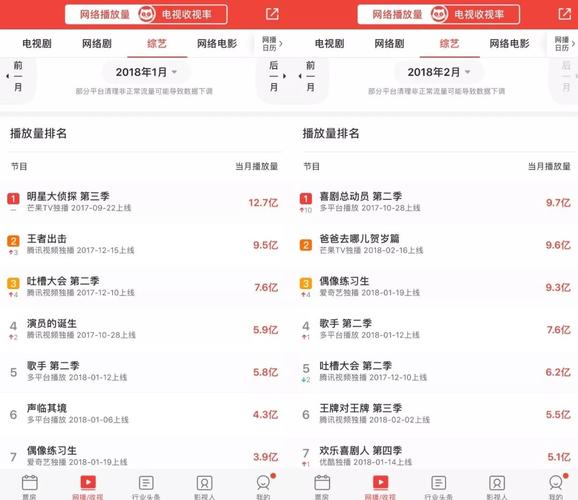 答:这取决于优酷当时的版权策略和播放安排,有些时候可能需要付费会员才能观看全集,也有可能部分集数可以免费观看,建议你直接在优酷上查看具体的观看要求。