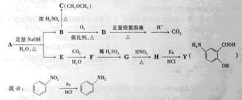 3、研究与合成:利用特殊材料进行装备合成,或是制造高级药水和道具,提升战斗效率。