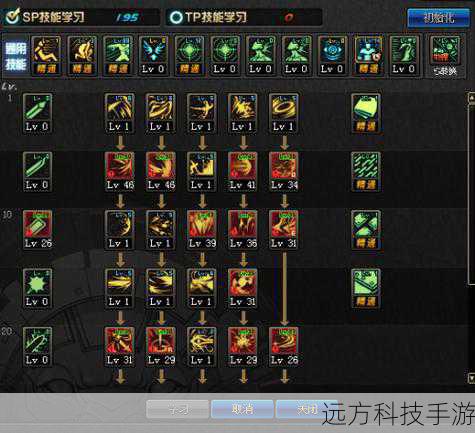 技能解析与加点策略
