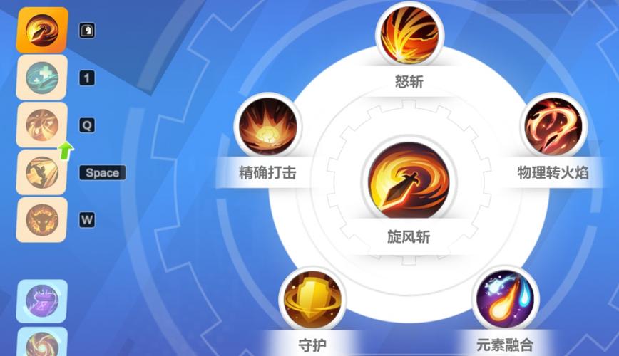 - 答案在于合理分配技能加点资源,优先提升核心攻击技能(如“火焰斩”、“火焰旋风”)的等级,同时保持“火焰冲击”的满级状态,以确保稳定的起手伤害。