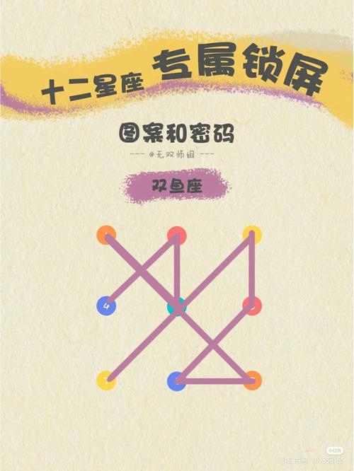 2. 解锁所有答案的秘密