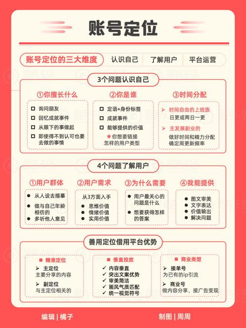 为了帮助大家更高效地解锁所有答案,这里提供一些实用的策略: