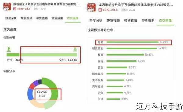 画质选择:快播播放器支持多种分辨率的视频播放,你可以根据网络情况和个人喜好,在播放器设置中选择最佳画质。