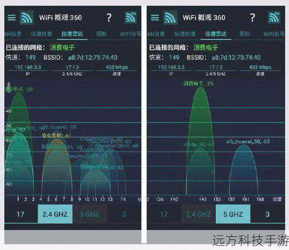 3、调整Wi-Fi信号强度：根据需要调整信号强度，平衡覆盖范围与稳定性。