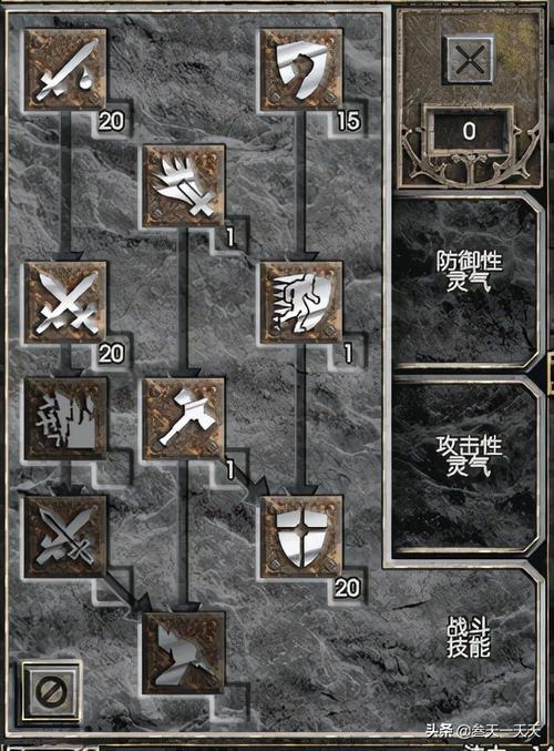 问题2:如何根据装备选择调整技能加点?