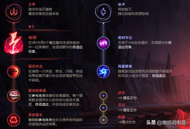 (1)连招搭配