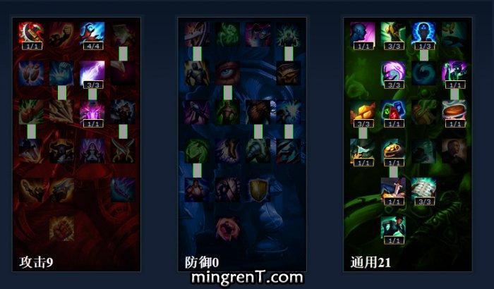 通过上述的天赋、符文、出装和技巧分享,相信你已经对如何在S5赛季使用PDD上单皇子有了更深入的理解,成为一名出色的皇子上单不仅仅在于装备和技巧的运用,更重要的是在实战中不断总结经验,灵活应对各种情况,希望每位玩家都能在游戏中找到属于自己的乐趣,成为真正的游戏王者。