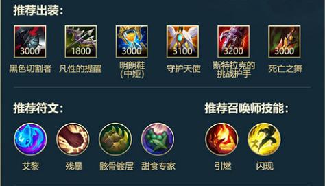3、Q:在面对不同对手时,如何灵活调整皇子的出装策略?
