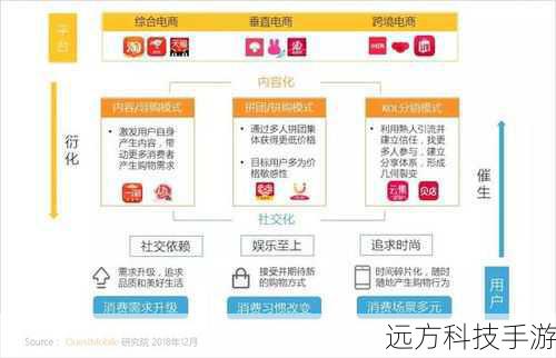 应用场景:多样化的使用范围