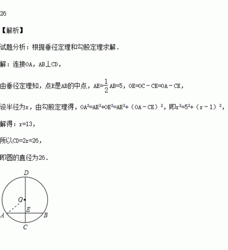 答案解析: