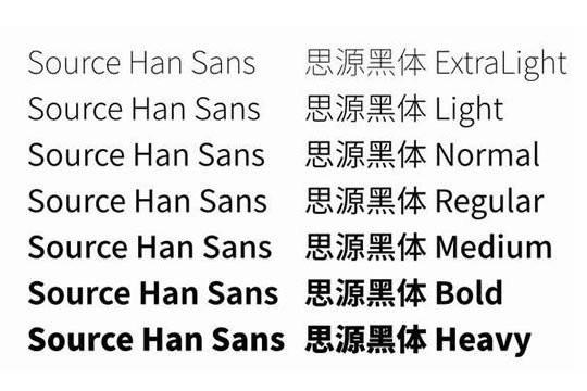 3、下载途径:通过官方网站、在线字体市场或设计软件内置等方式,轻松获取思源黑体,满足个人或商业使用需求。