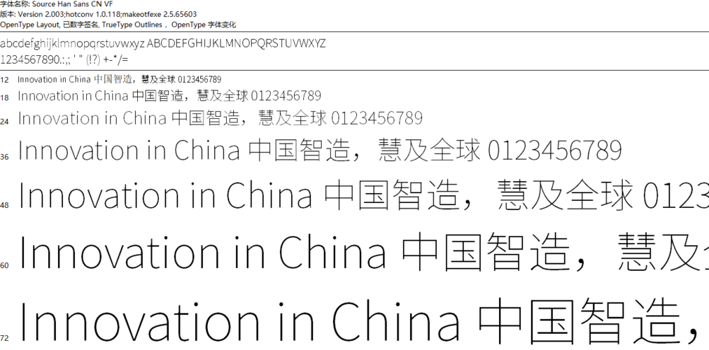 通过上述内容,我们不仅解答了“思源黑体怎么样?”这一问题,还为读者提供了获取思源黑体的实用指南,帮助他们在实际应用中做出明智的选择。