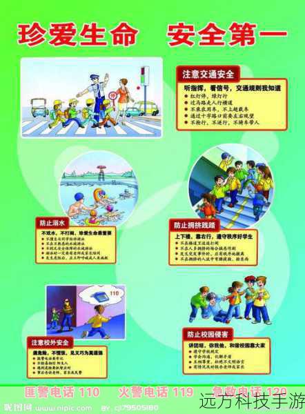 第四步:注意事项与安全提示