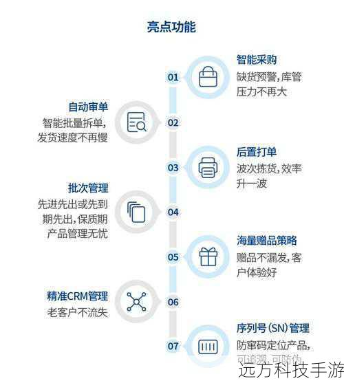 功能亮点