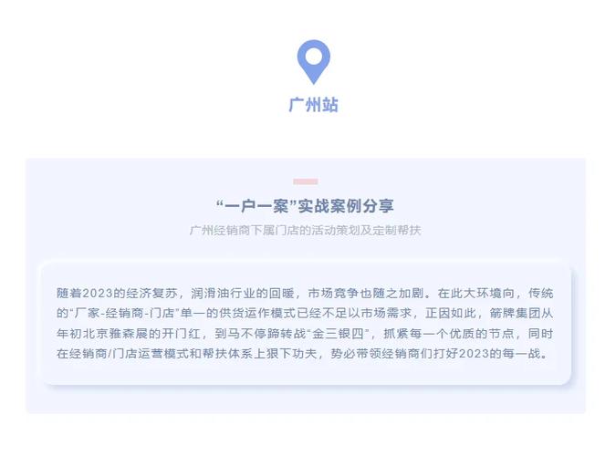 实战案例分享