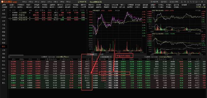 关于极讯股票期货交易软件V1.1.1的问题解答