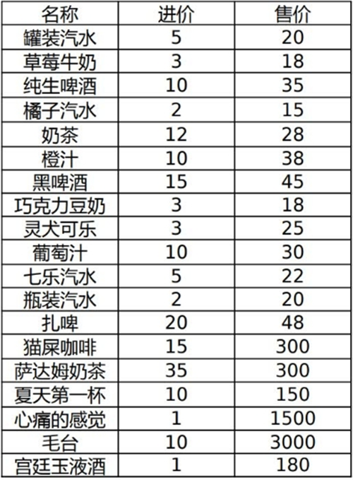 在“设置”菜单中,找到“交易提醒”选项,您可以根据自己的需求设置价格变动提醒、订单状态变化提醒等,确保不错过任何重要信息。