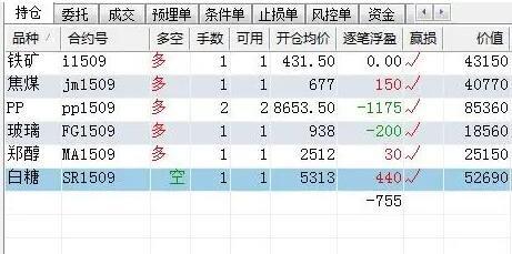 通过上述内容,我们不仅介绍了极讯股票期货交易软件V1.1.1的强大功能和用户友好特性,还解答了几个常见问题,希望能帮助您在交易道路上更加得心应手。