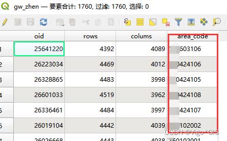 在这个例子中,“rows”属性定义了文本区域的行数,默认值为10;“cols”属性则定义了每行显示的字符数,这里设为了50,你也可以根据实际需求调整这些值。