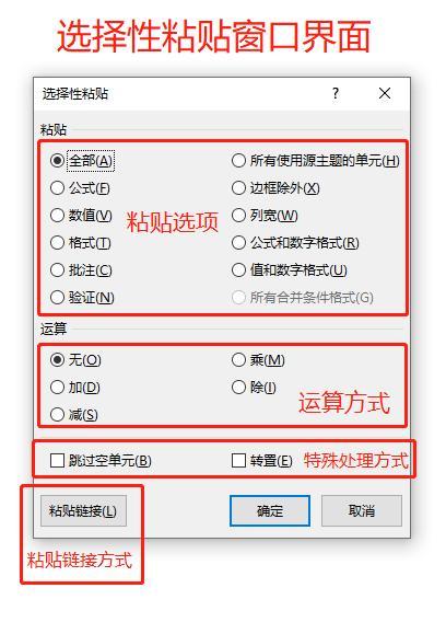 3、如何使<textarea>支持多选和复制粘贴功能?