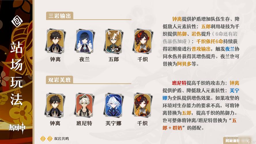 回答:平衡队伍成员的属性分配需要考虑战斗策略和个人角色的特长,确保队伍中至少有一名战士提供物理防御,一名法师提供远程攻击,以及一名道士提供辅助和治疗,根据不同的战斗情况,适时调整队伍配置,利用角色之间的技能配合,以达到最佳战斗效果。