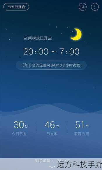 夜间模式不仅能够减少屏幕亮度,降低眼睛疲劳,还能在一定程度上节省电池和流量,因为屏幕亮度的降低意味着屏幕像素点消耗的能量减少,间接地减少了整体的数据传输需求,打开手机设置中的“夜间模式”,或是在浏览器中寻找类似的选项进行开启。