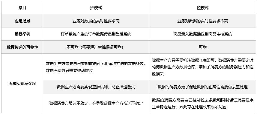 问:姚昆这个角色有什么特点?