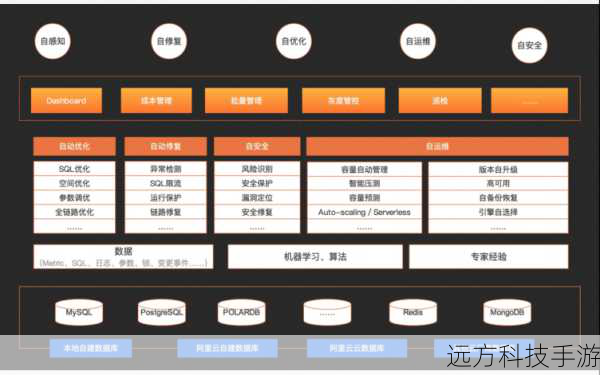 性能提升:针对大型文件处理能力的增强,使得处理复杂资源库变得更为快捷。