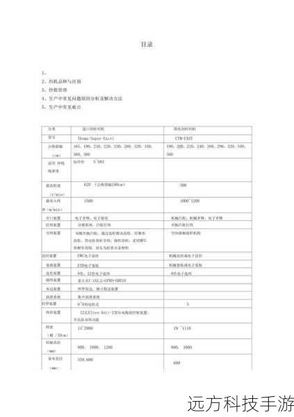 常见问题及原因分析