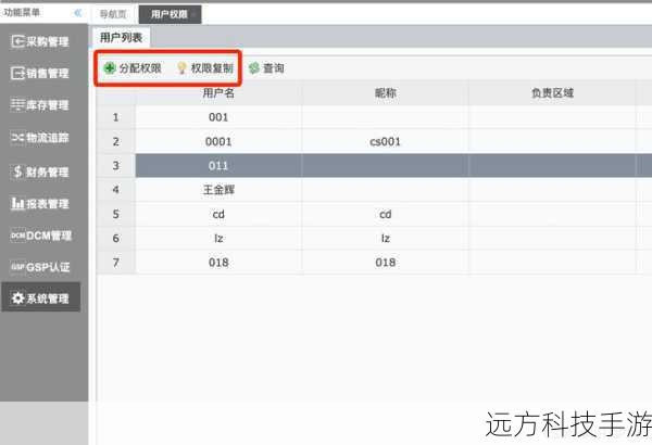 3. 权限设置不当